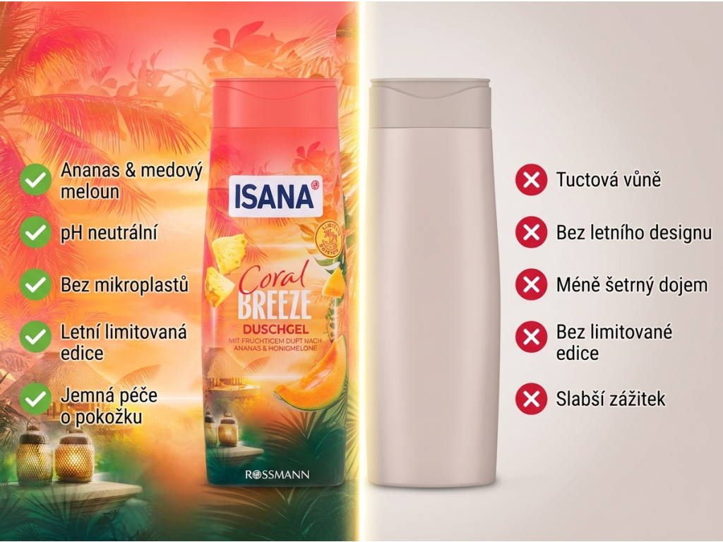 Isana sprchový gel Coral Breeze 300 ml - srovnání s běžným gelem