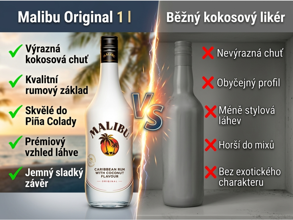 Malibu kokosový likér 21 % 1 l srovnání