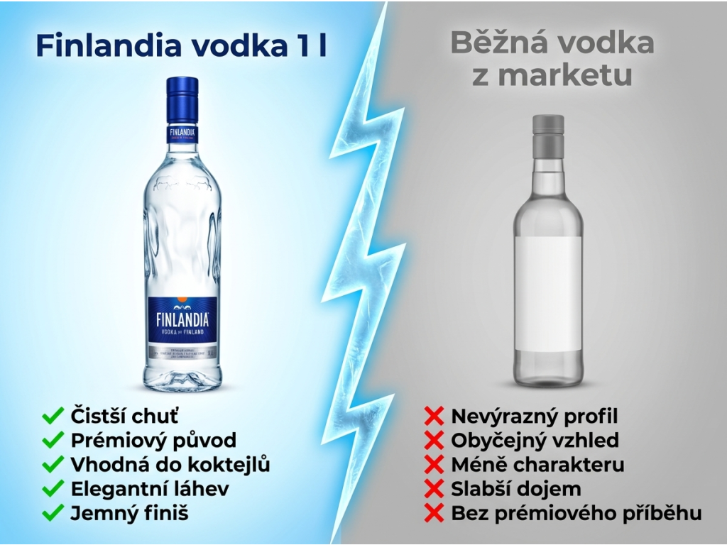 Finlandia vodka 1 l - srovnání
