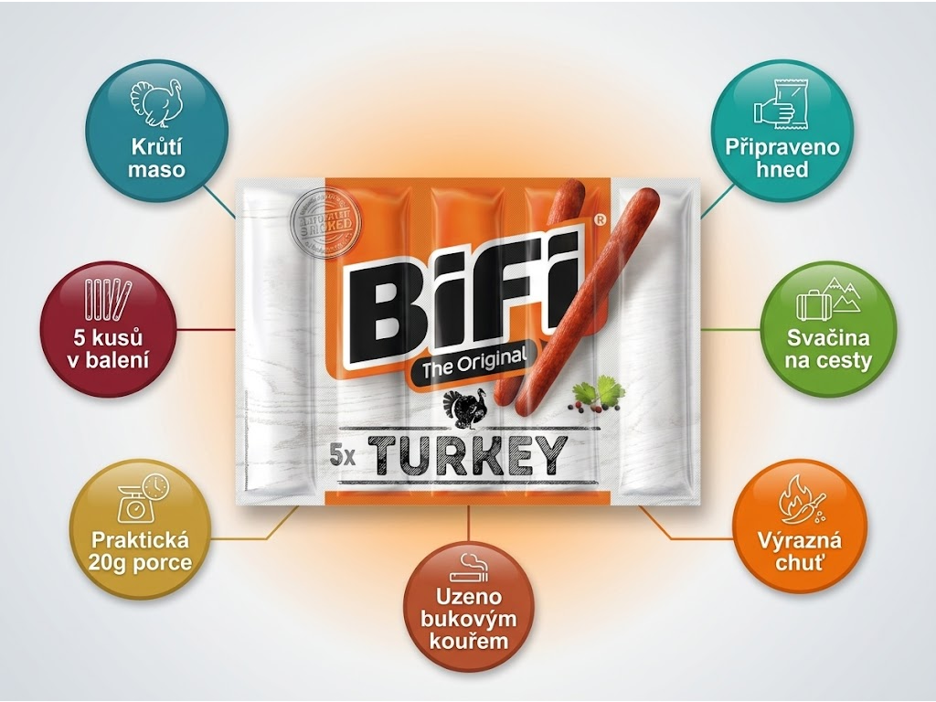 BiFi Turkey - hlavní výhody