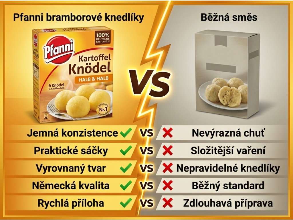 Pfanni bramborové knedlíky půl na půl 6 ks, 200 g - srovnání