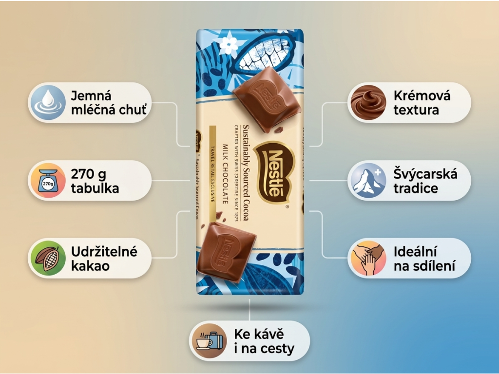 Nestlé SSC mléčná čokoláda 270 g - hlavní benefity