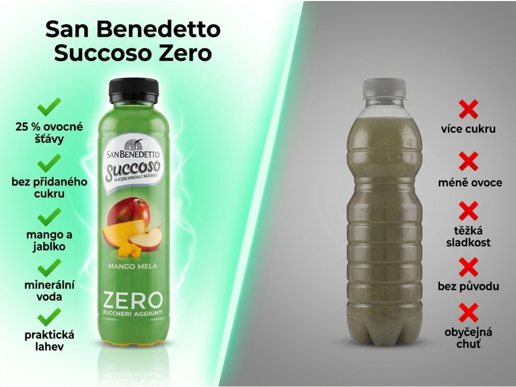 San Benedetto Succoso Mango Mela Zero 0,4 l - srovnání