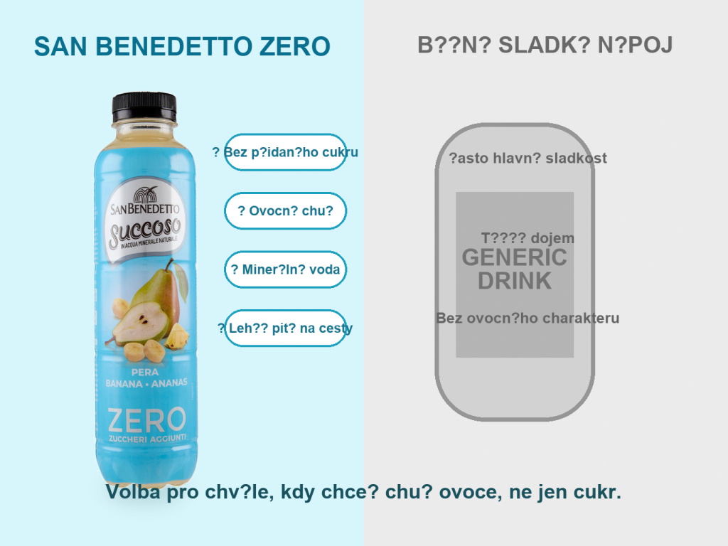 San Benedetto ovocny napoj Succoso hruska, banan a ananas Zero 0,4 l - srovnani s beznym napojem