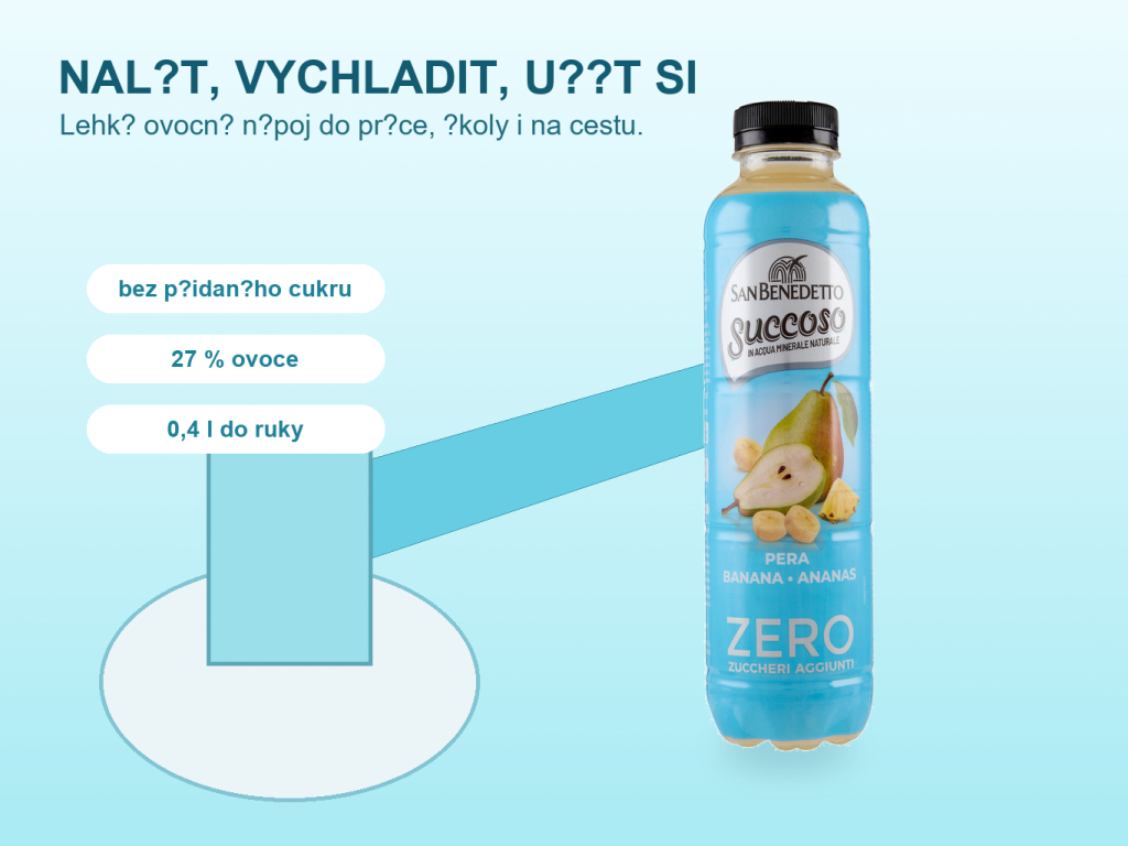 San Benedetto ovocny napoj Succoso hruska, banan a ananas Zero 0,4 l - podavani s ledem