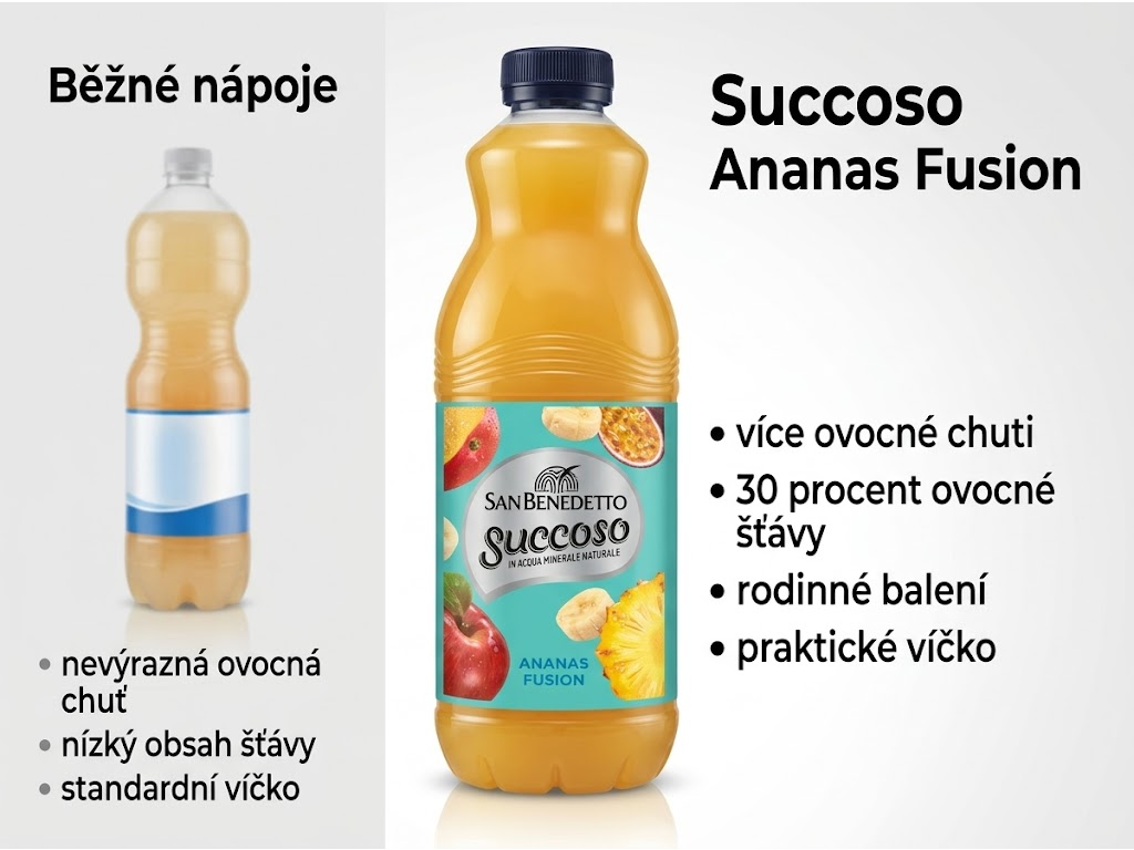 San Benedetto Succoso Ananas Fusion - srovnání