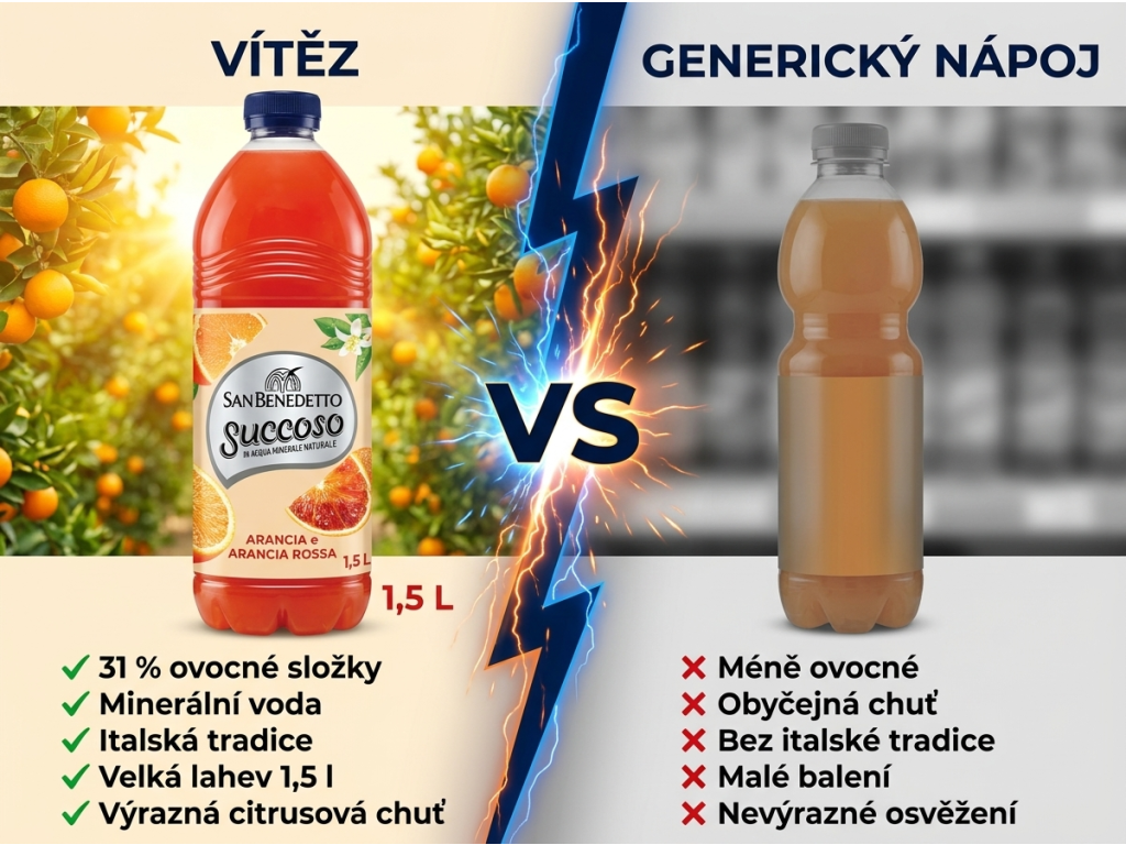 San Benedetto ovocný nápoj Succoso pomeranč a krvavý pomeranč 1,5 l - srovnání