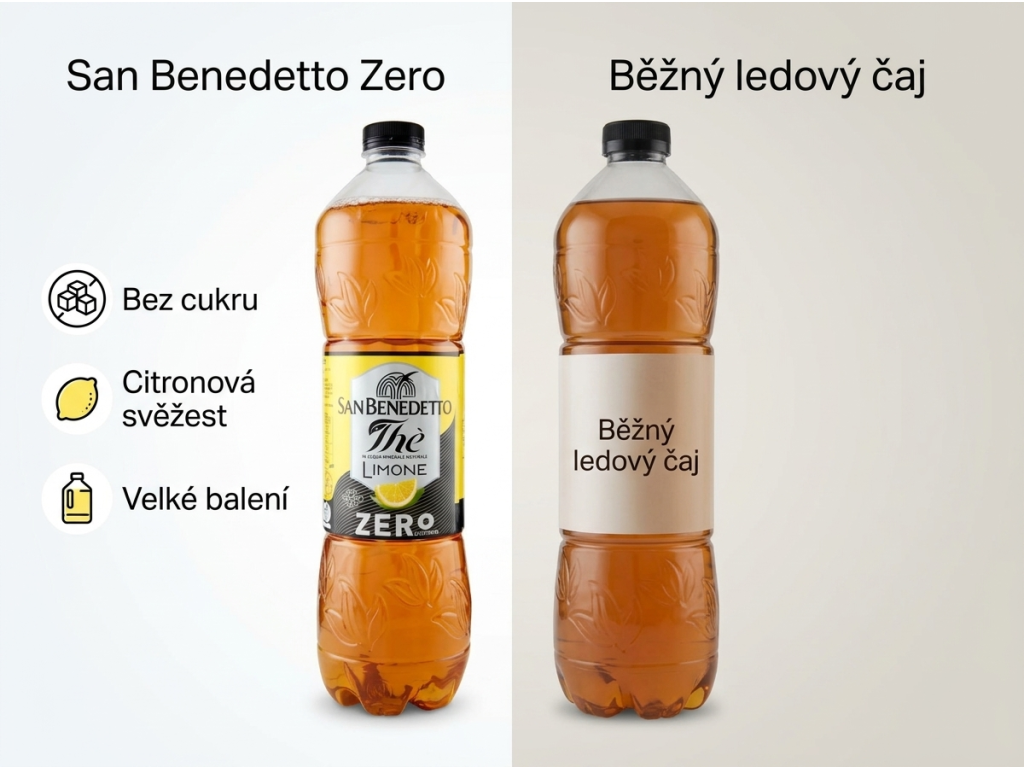 San Benedetto ledový čaj citron Zero 1,5 l - srovnání