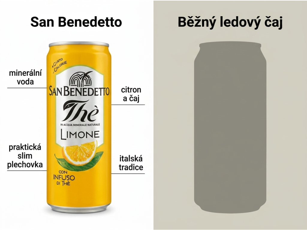 San Benedetto ledový čaj s citronem v plechovce 0,33 l - srovnání s běžným ledovým čajem