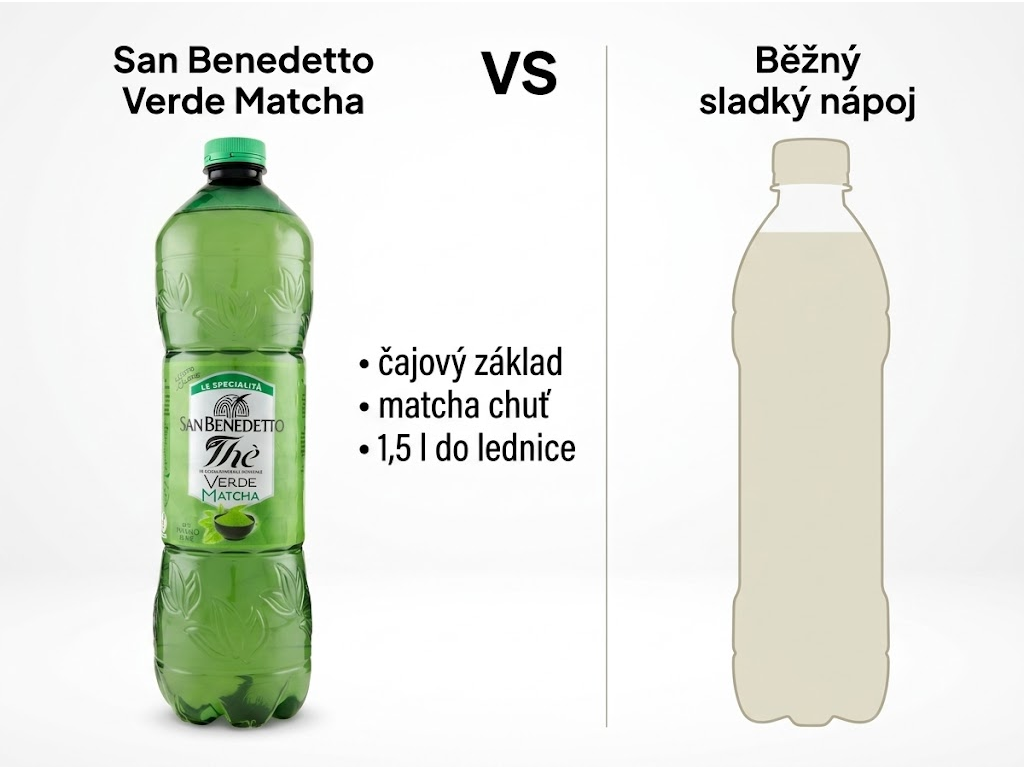 San Benedetto ledový zelený čaj Matcha 1,5 l - srovnání