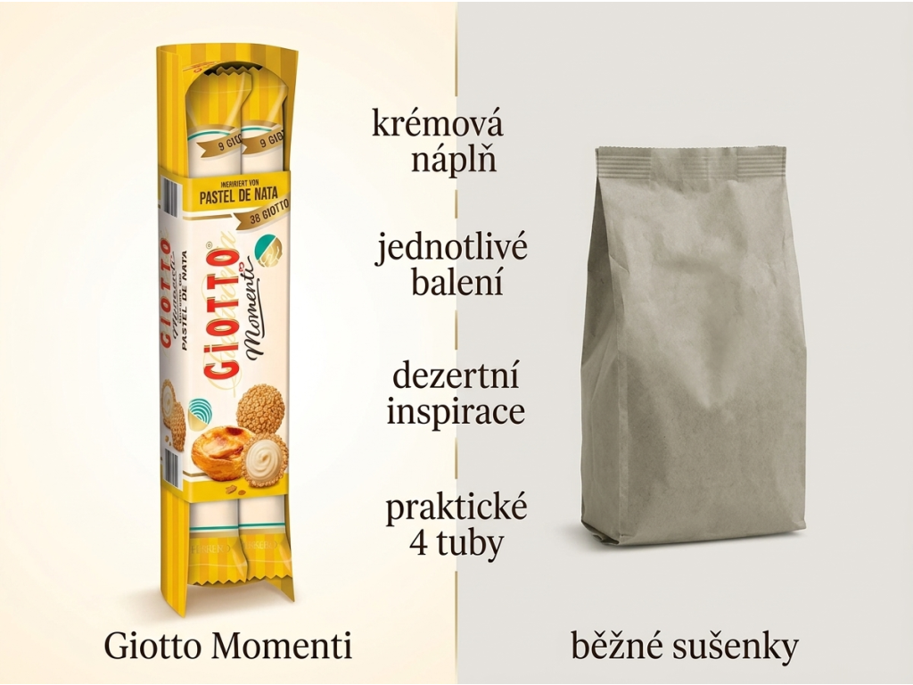 Giotto Momenti Pastel de Nata plněné kuličky 4x9 ks, 154 g - srovnání