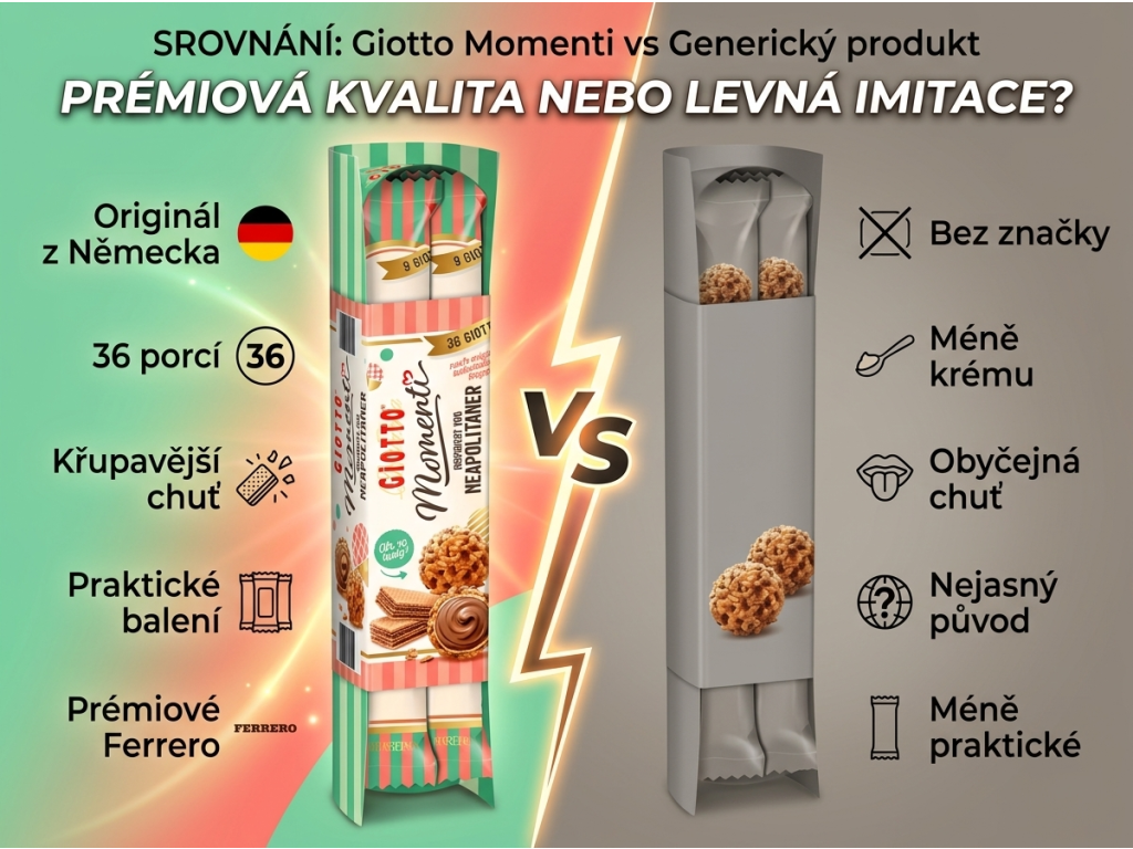 Giotto Momenti neapolské oplatkové kuličky 4x9 ks, 154 g - srovnání