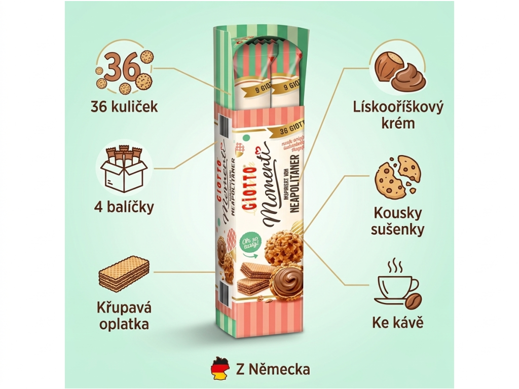 Giotto Momenti neapolské oplatkové kuličky 4x9 ks, 154 g - benefity