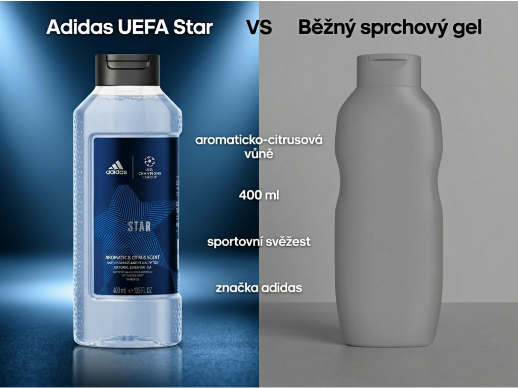 Adidas UEFA Champions League Star sprchový gel - srovnání