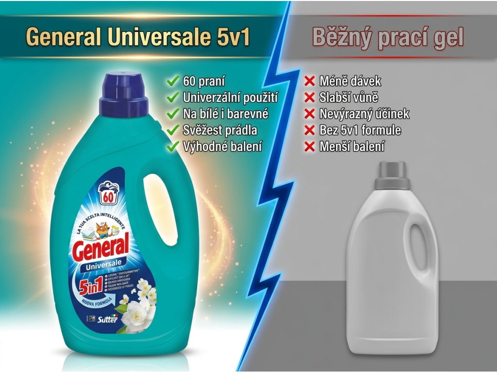 General Universale prací gel 5v1, 60 praní, 2,7 l - srovnání s běžným pracím gelem
