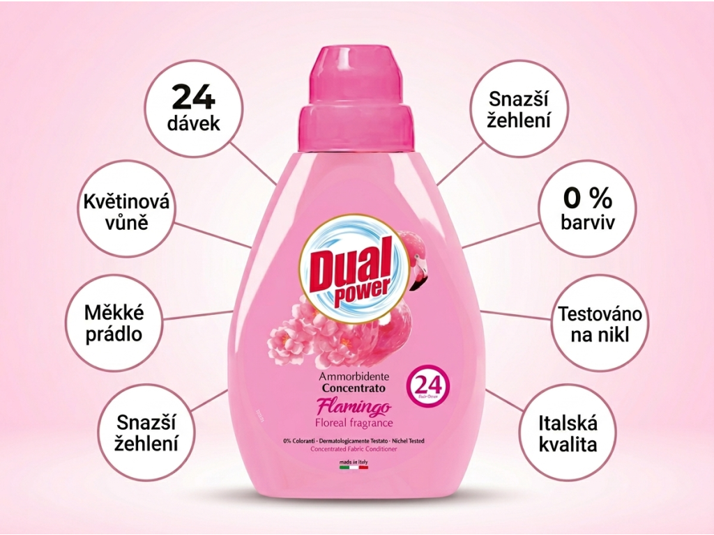 Dual Power koncentrovaná aviváž Flamingo Rosa, 24 dávek, 600 ml - infografika benefitů