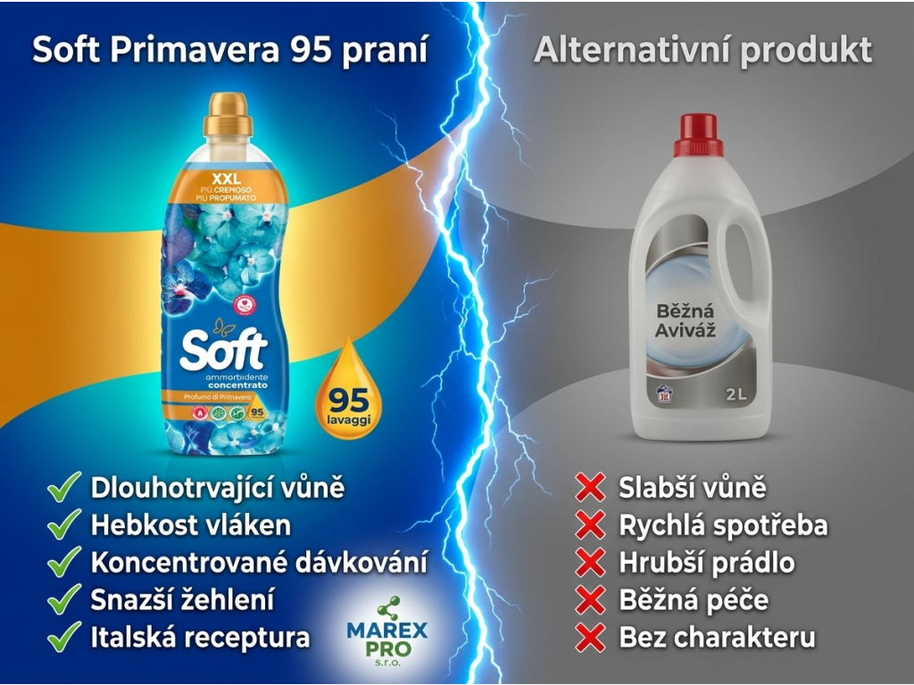 Soft aviváž srovnání s běžnou aviváží