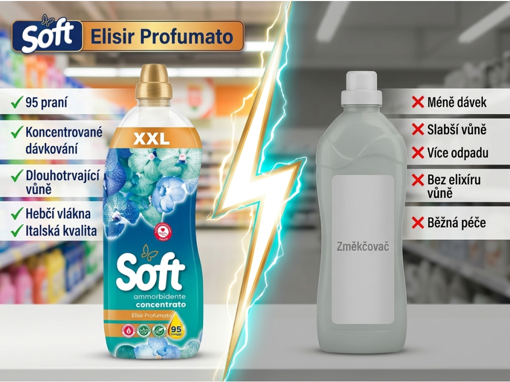 Soft Elisir Profumato koncentrovaná aviváž 95 dávek 2 l - srovnání s běžnou aviváží