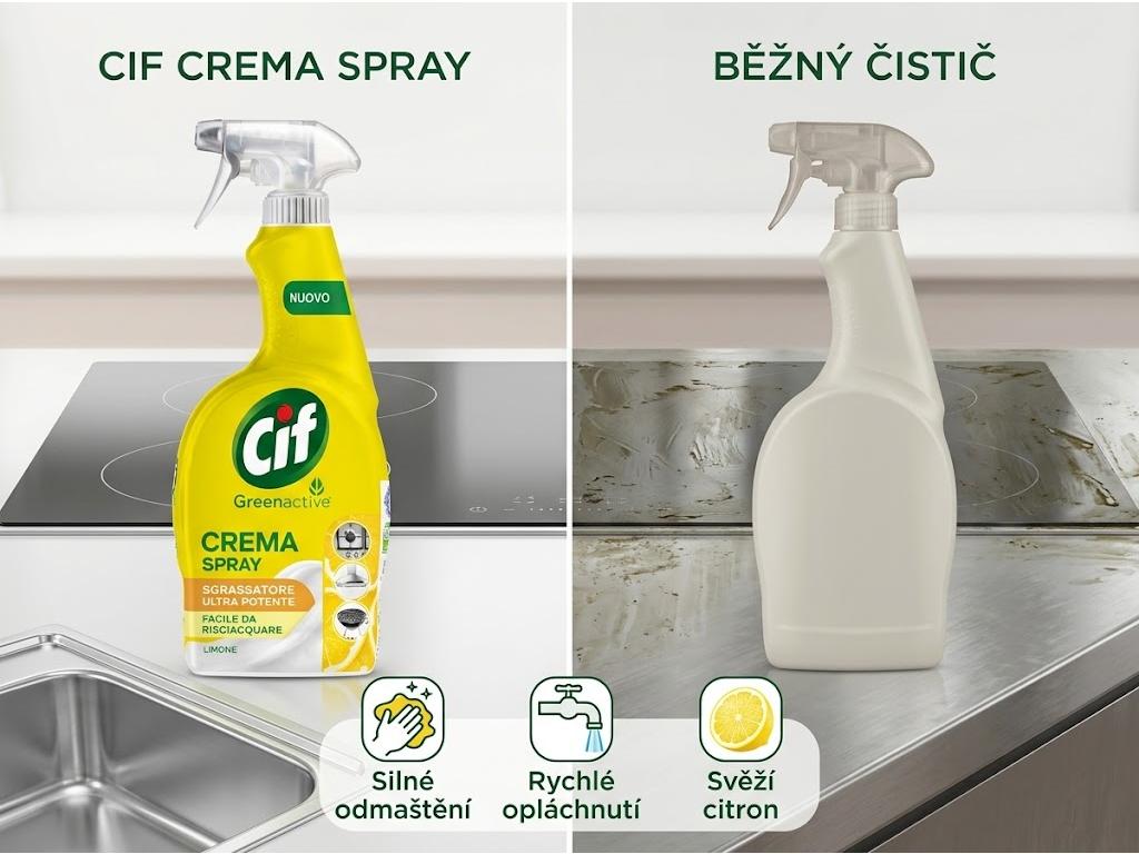 Cif Crema Spray Limone univerzální čisticí sprej 650 ml - srovnání s běžným čističem