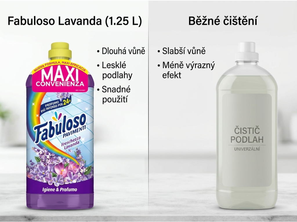 Fabuloso čistič na podlahy s vůní levandule 1,25 l - srovnání s běžným čističem