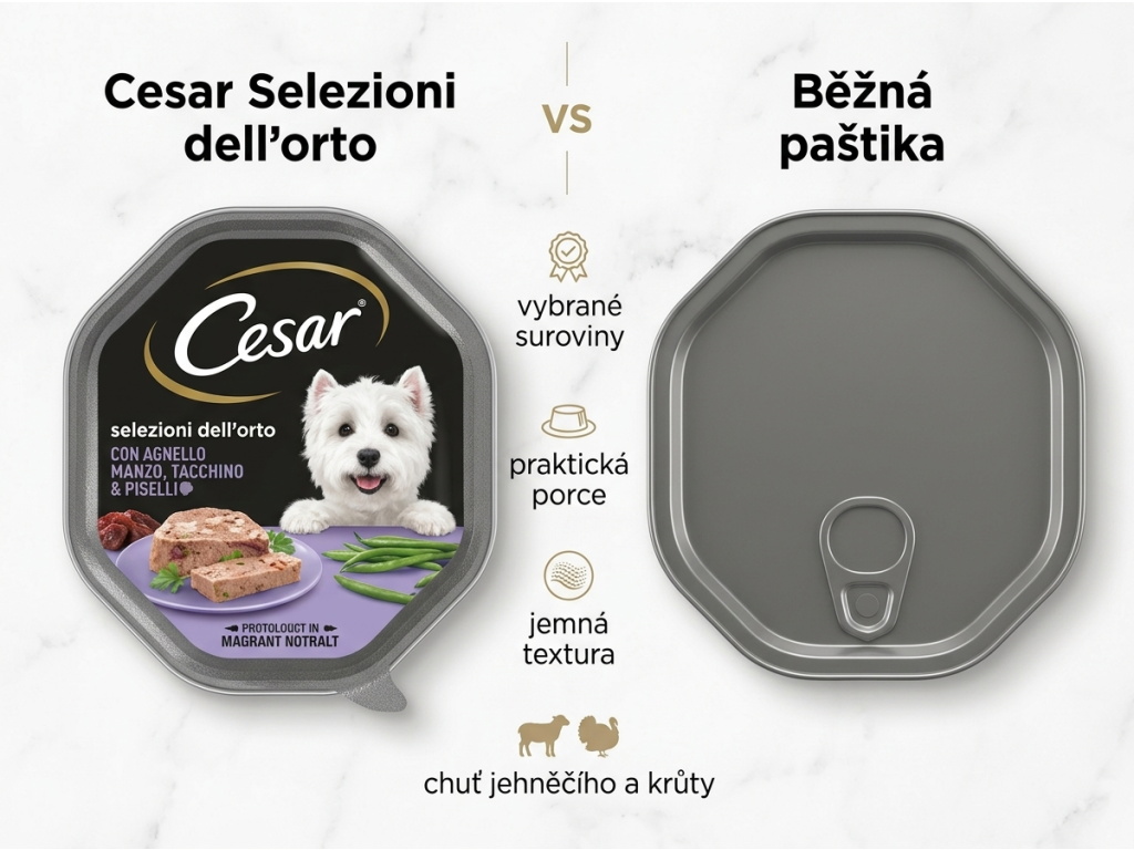 Cesar paštika pro psy s jehněčím, krůtím masem a fazolkami 150 g - srovnání s běžným krmivem