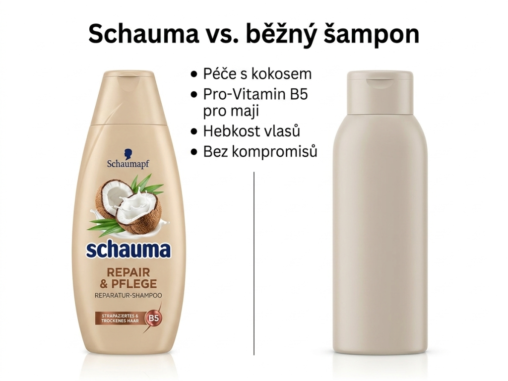 Schauma regenerační šampon s kokosovým extraktem a Pro-Vitaminem B5 400 ml - srovnání šamponů