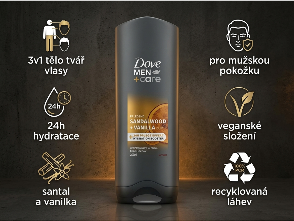 Dove Men+Care sprchový gel 3v1 - hlavní benefity
