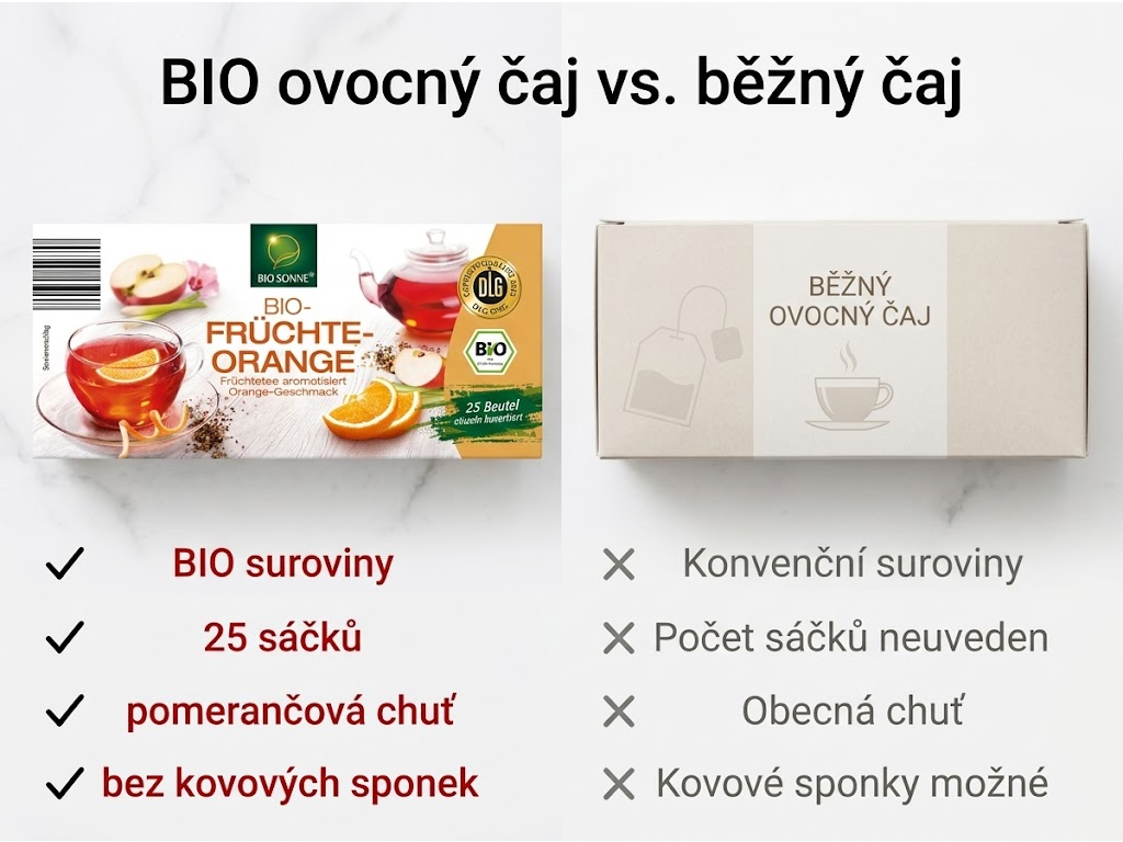 Bio Sonne BIO ovocný čaj s pomerančem 25 ks, 56,25 g - srovnání s běžným čajem