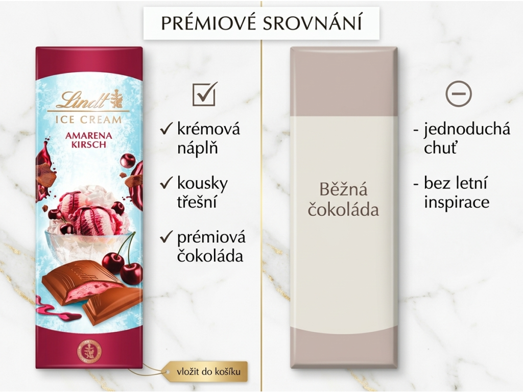 Lindt zmrzlinová mléčná čokoláda Amarena třešeň 100 g - srovnání