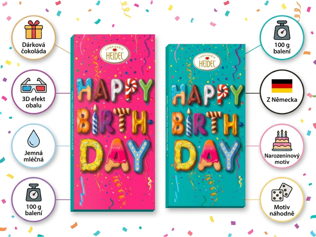 Heidel Happy Birthday 3D mléčná čokoláda 100 g - benefity
