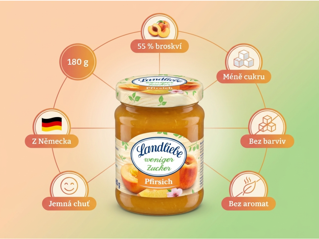 Landliebe broskvový džem s benefity