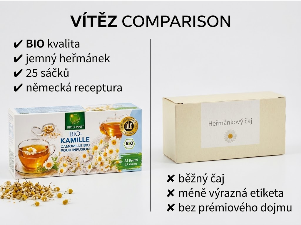 Bio Sonne BIO heřmánkový čaj 25 ks, 43,75 g - srovnání