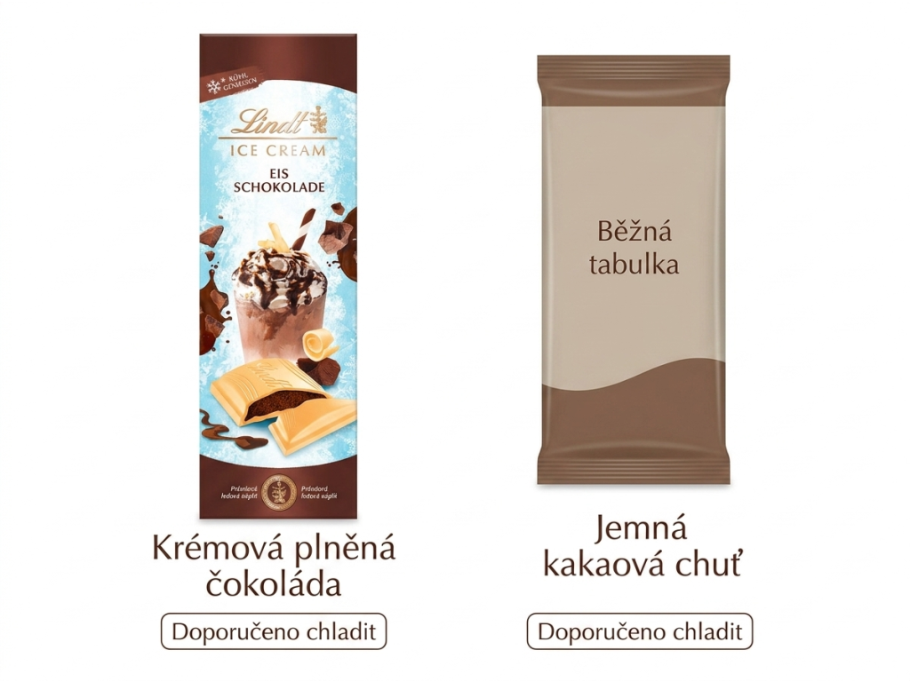 Lindt Ice Cream bílá čokoláda s čokoládovo-smetanovou náplní 100 g - srovnání