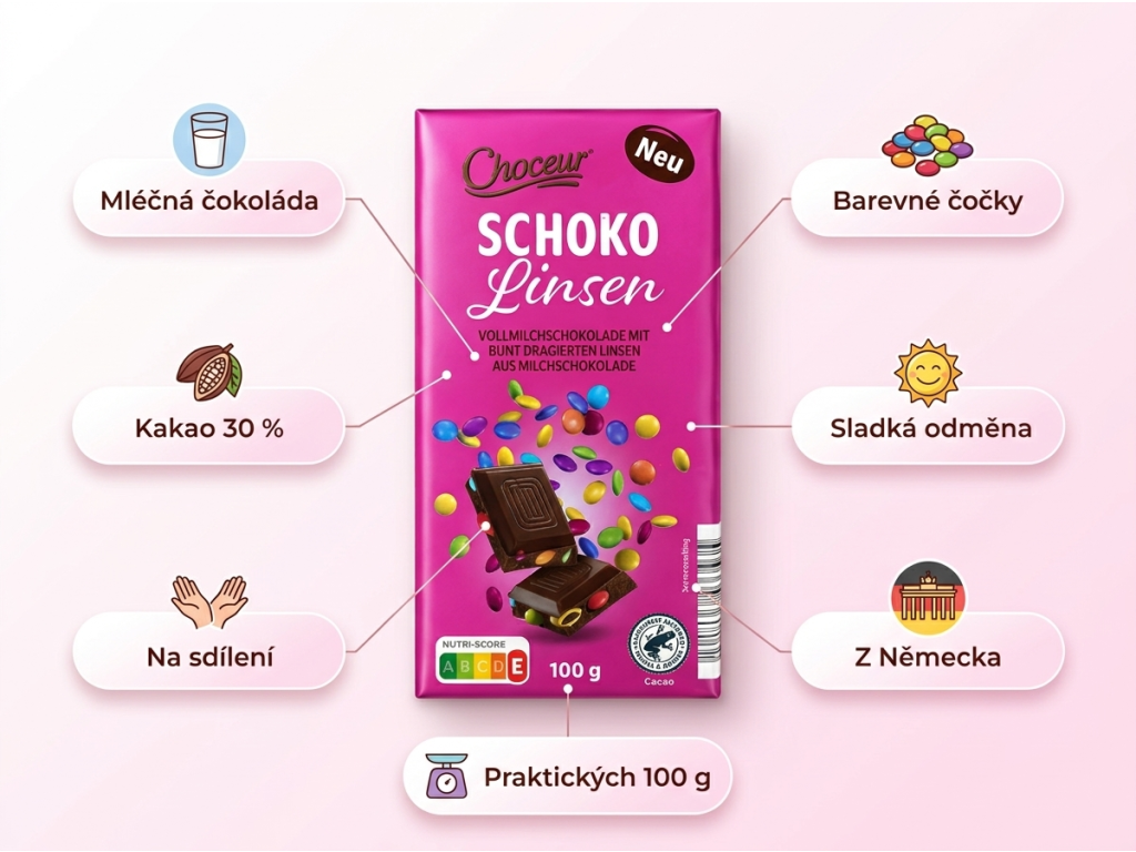 Choceur mléčná čokoláda s lentilkami 100 g - benefity