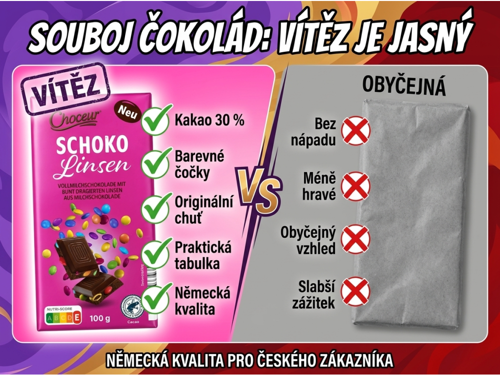 Choceur mléčná čokoláda s lentilkami 100 g - srovnání