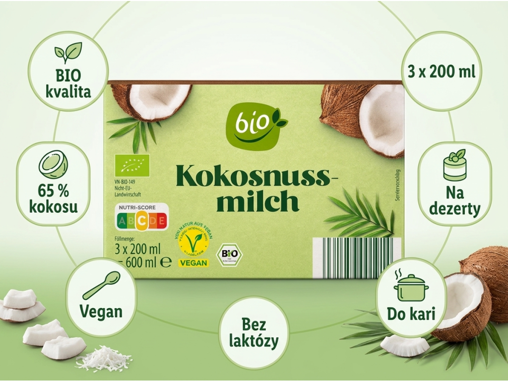 Bio kokosove mleko - infografika vyhod