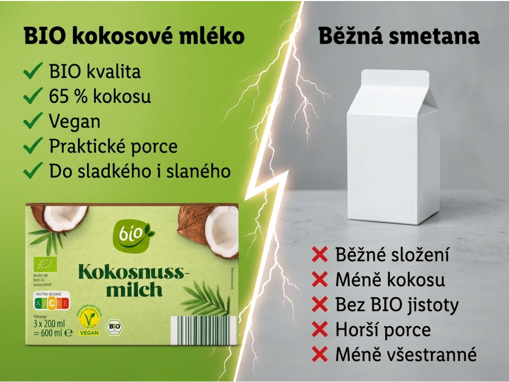 Bio kokosove mleko srovnani s beznym produktem