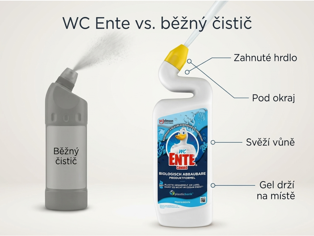WC Ente čistič WC s vůní mořského pobřeží 750 ml - srovnání s běžným čističem