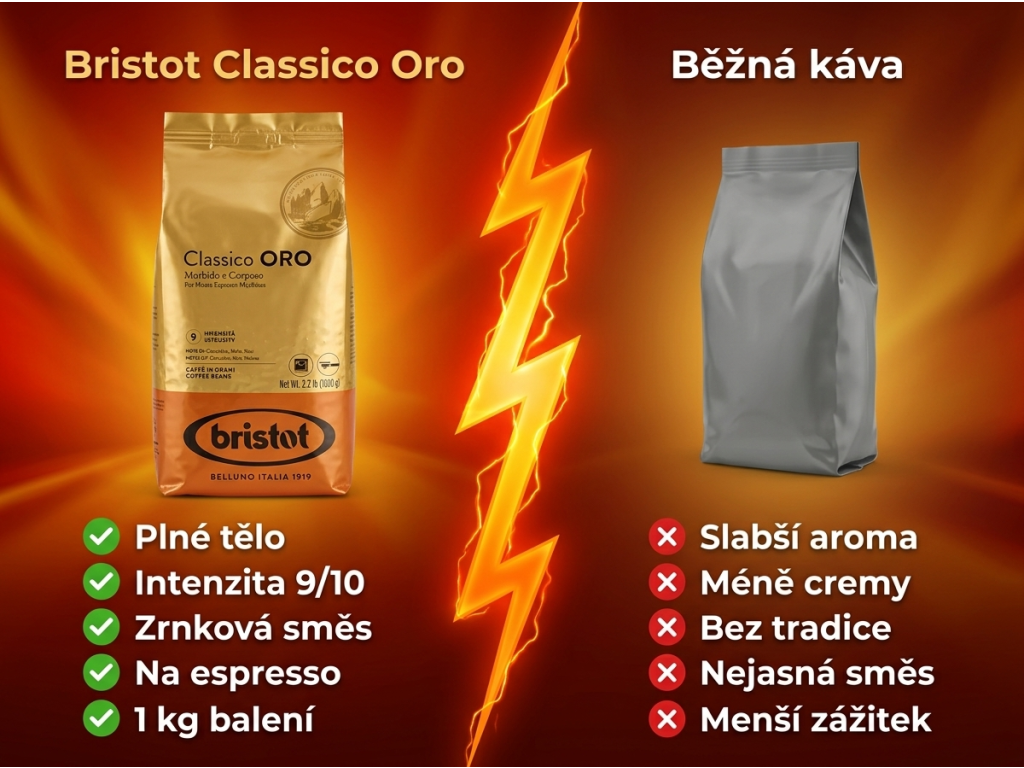Bristot Classico Oro zrnková káva 1 kg - kávové prostředí