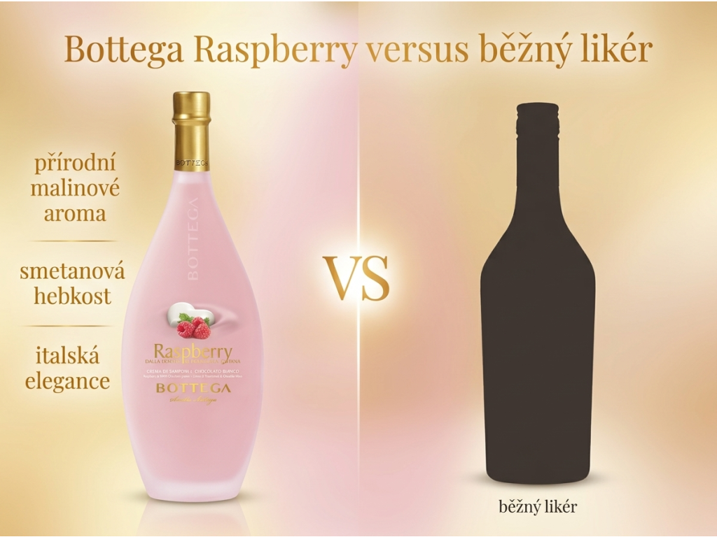 Srovnání Bottega Raspberry s běžným krémovým likérem
