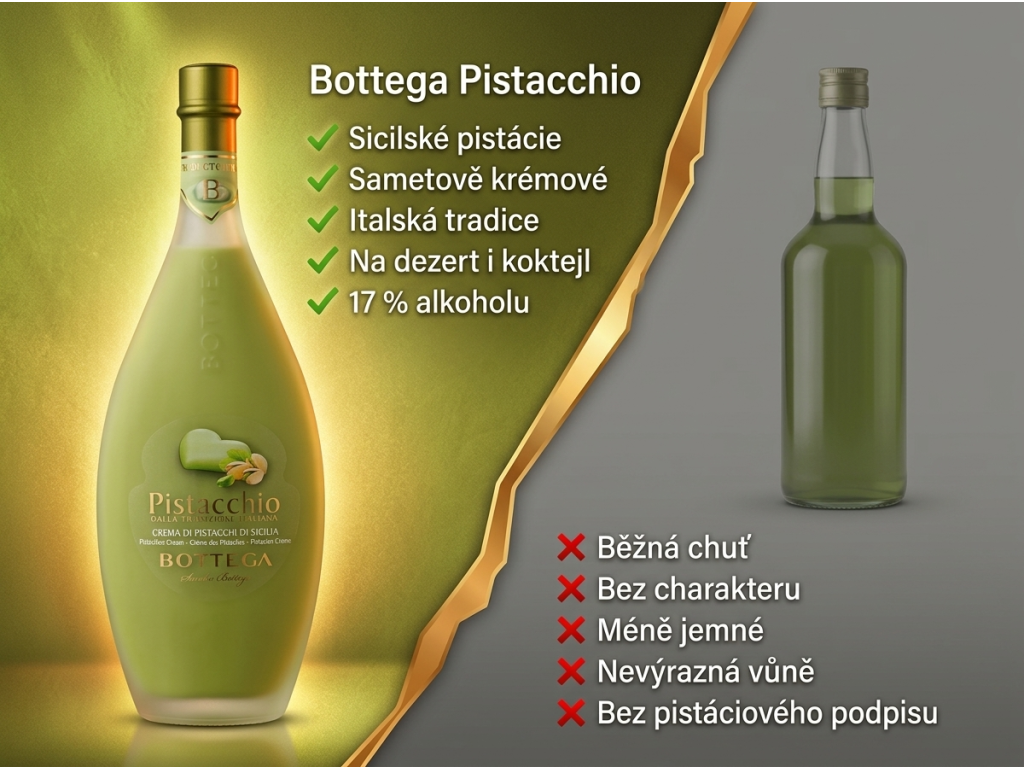 Bottega Pistacchio krémový pistáciový likér 17 %, 0,5 l - srovnání