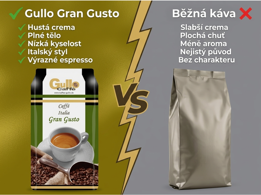 Gullo Caffe Italia Gran Gusto, zrnková káva 1 kg - srovnani