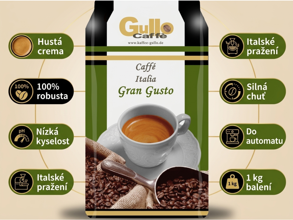 Gullo Caffe Italia Gran Gusto, zrnková káva 1 kg - hlavni vyhody
