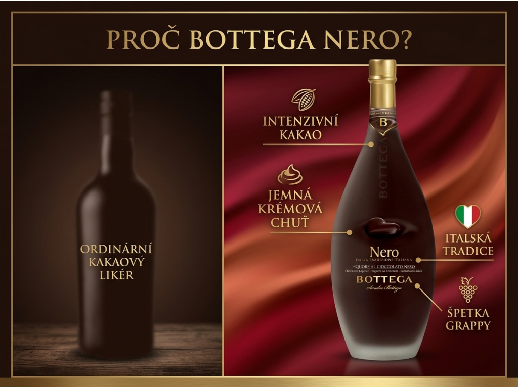 Srovnání Bottega Nero s běžným čokoládovým likérem