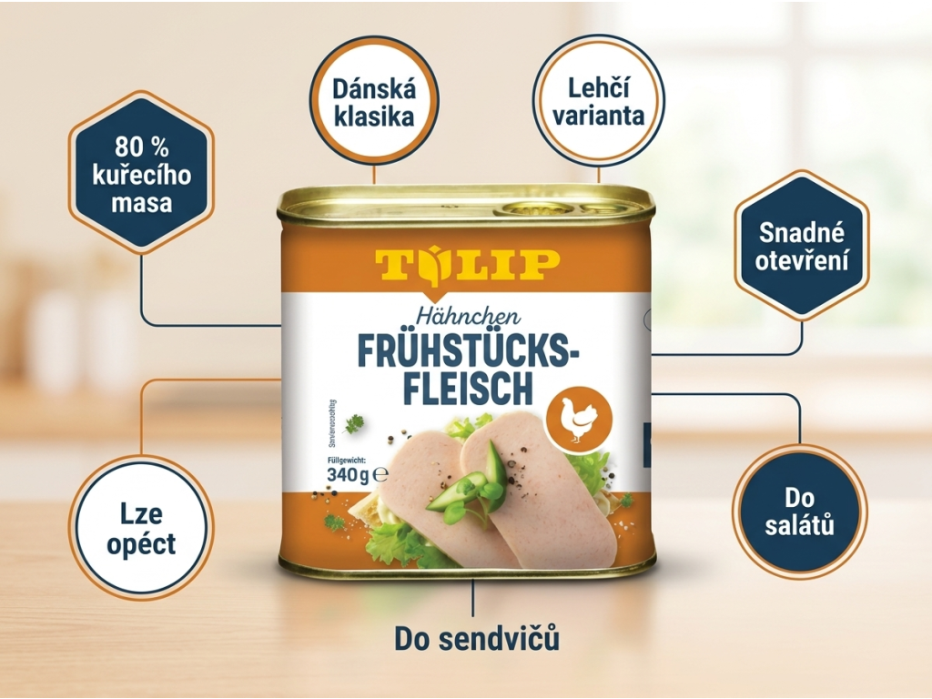 Tulip snídaňové kuřecí maso lunchmeat 340 g - hlavní benefity