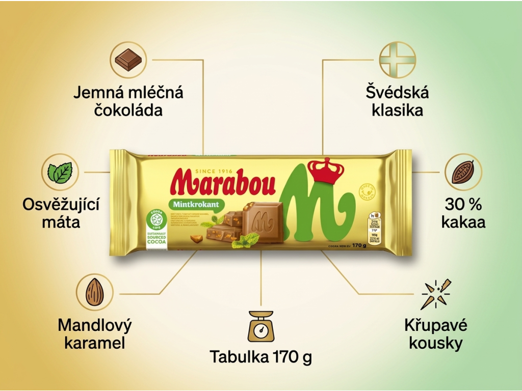Marabou Mintkrokant mléčná čokoláda s mátou a mandlovým karamelem 170 g - benefity