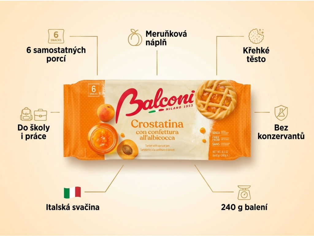 Balconi meruňkové tartaletky - infografika
