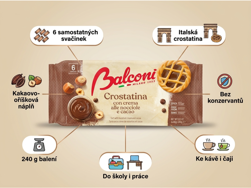 Balconi Crostatine kakaovo-oříškové tartaletky 240 g - infografika výhod