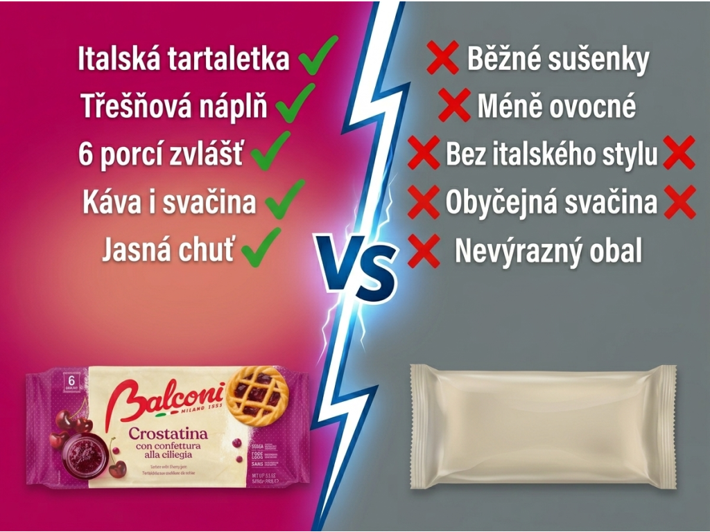 Balconi třešňové tartaletky 6 ks, 240 g - srovnání
