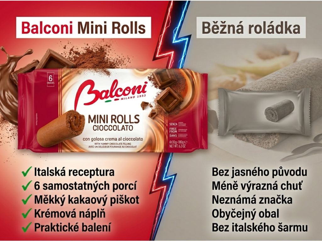 Balconi Mini Rolls Cioccolato srovnání